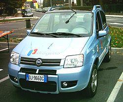 Fiat Panda Hydrogen