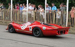 Ford P68